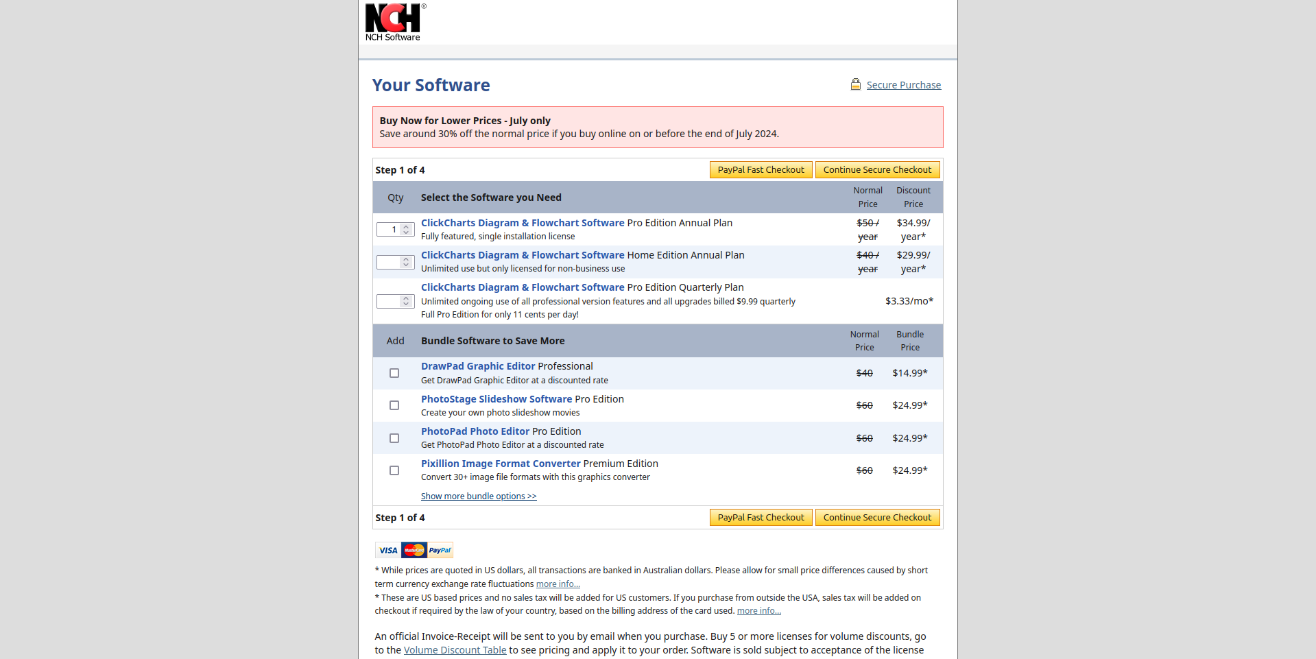 ClickCharts pricing