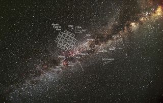 This is Kepler's field of view superimposed on the night sky.