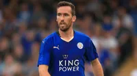 Christian Fuchs Custom video