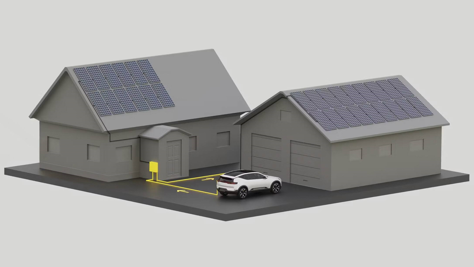 Polestar Vehicle-to-Grid