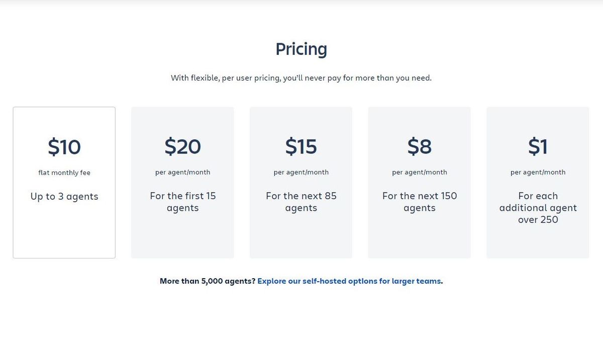 Jira Service Desk review TechRadar