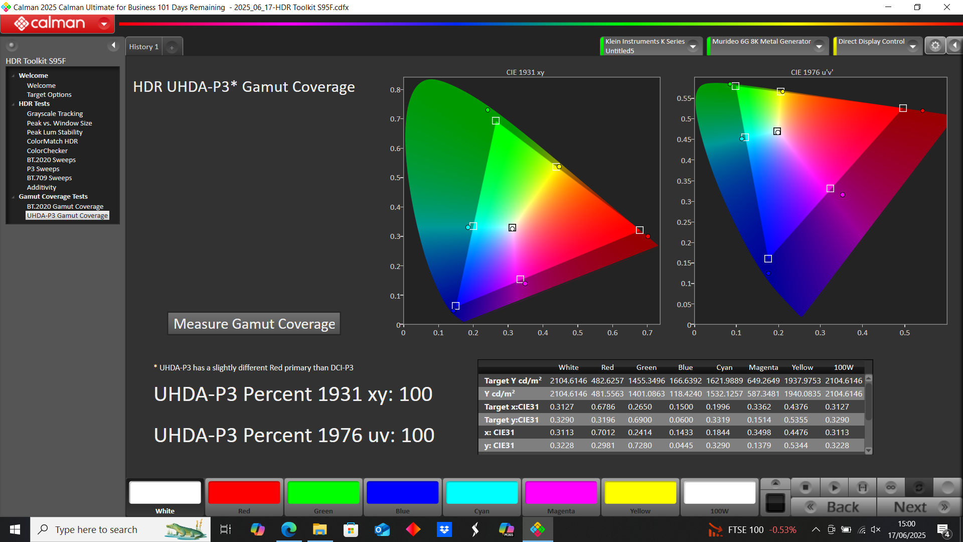 Screenshot of Samsung S95F HDR color gamut reading