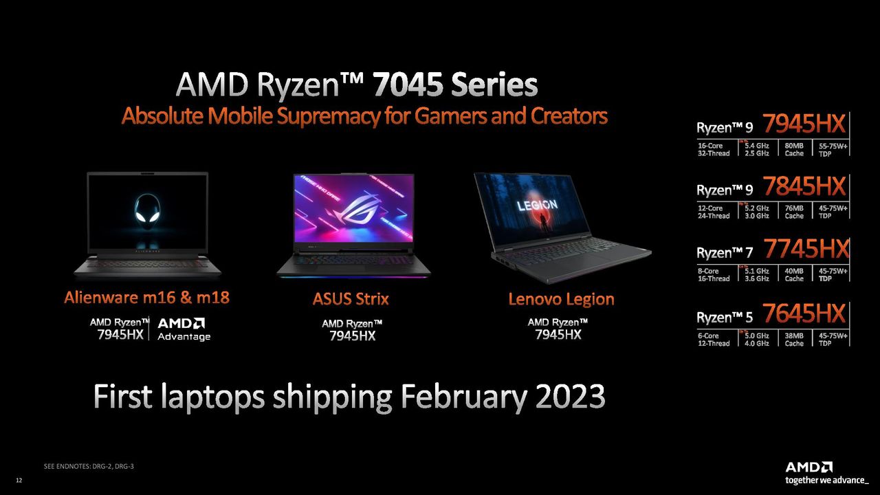 AMD