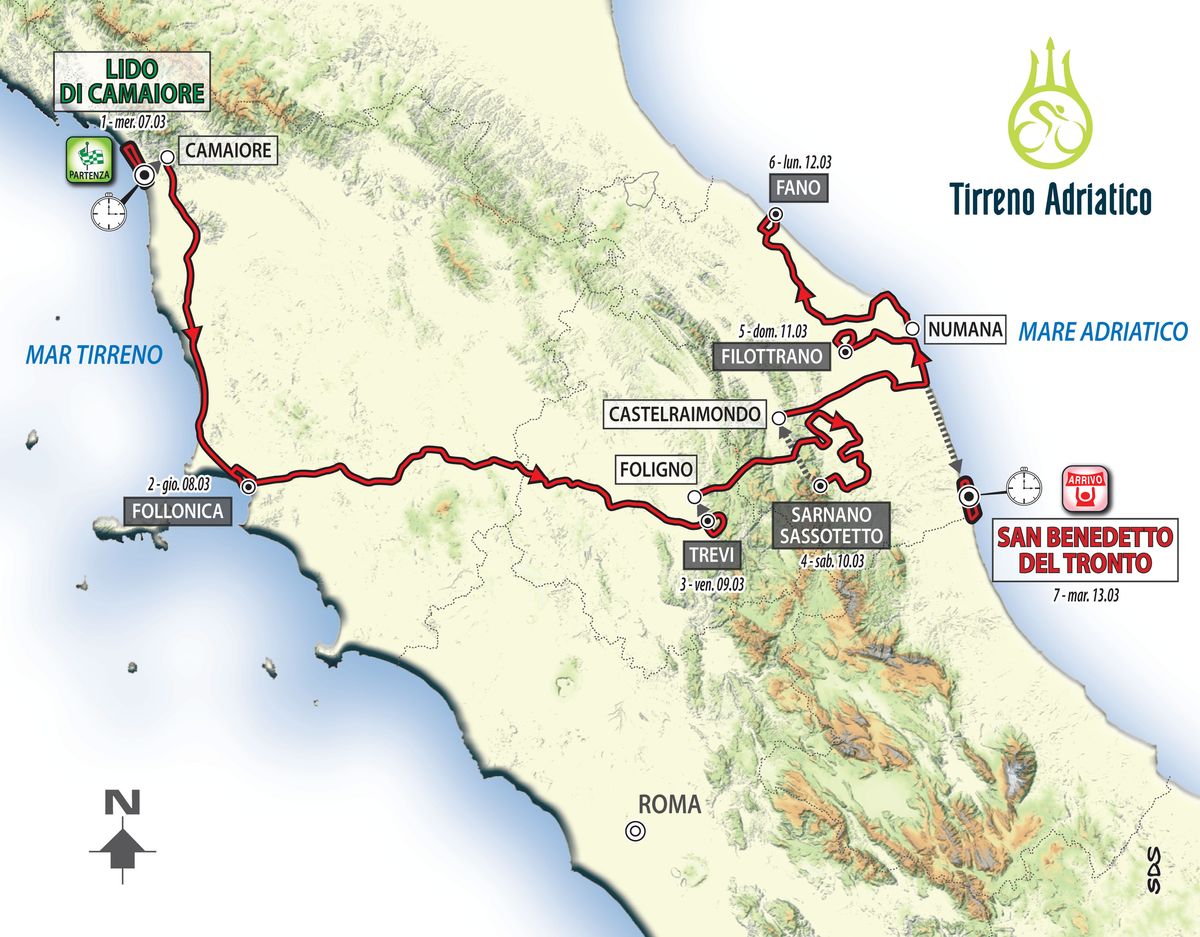 The 2018 Tirreno-Adriatico map