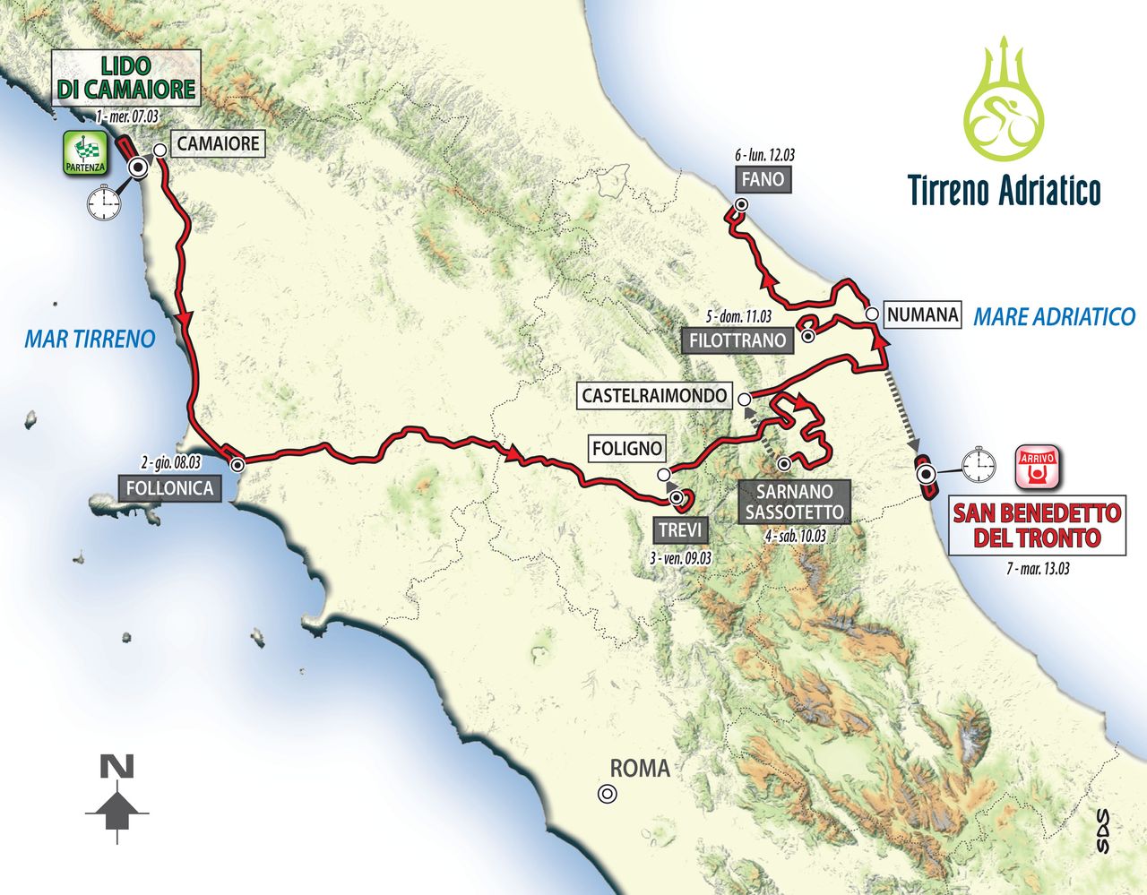 The 2018 Tirreno-Adriatico map