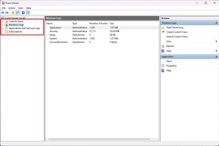 Event Viewer groups