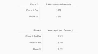 iphone 12 screen repair