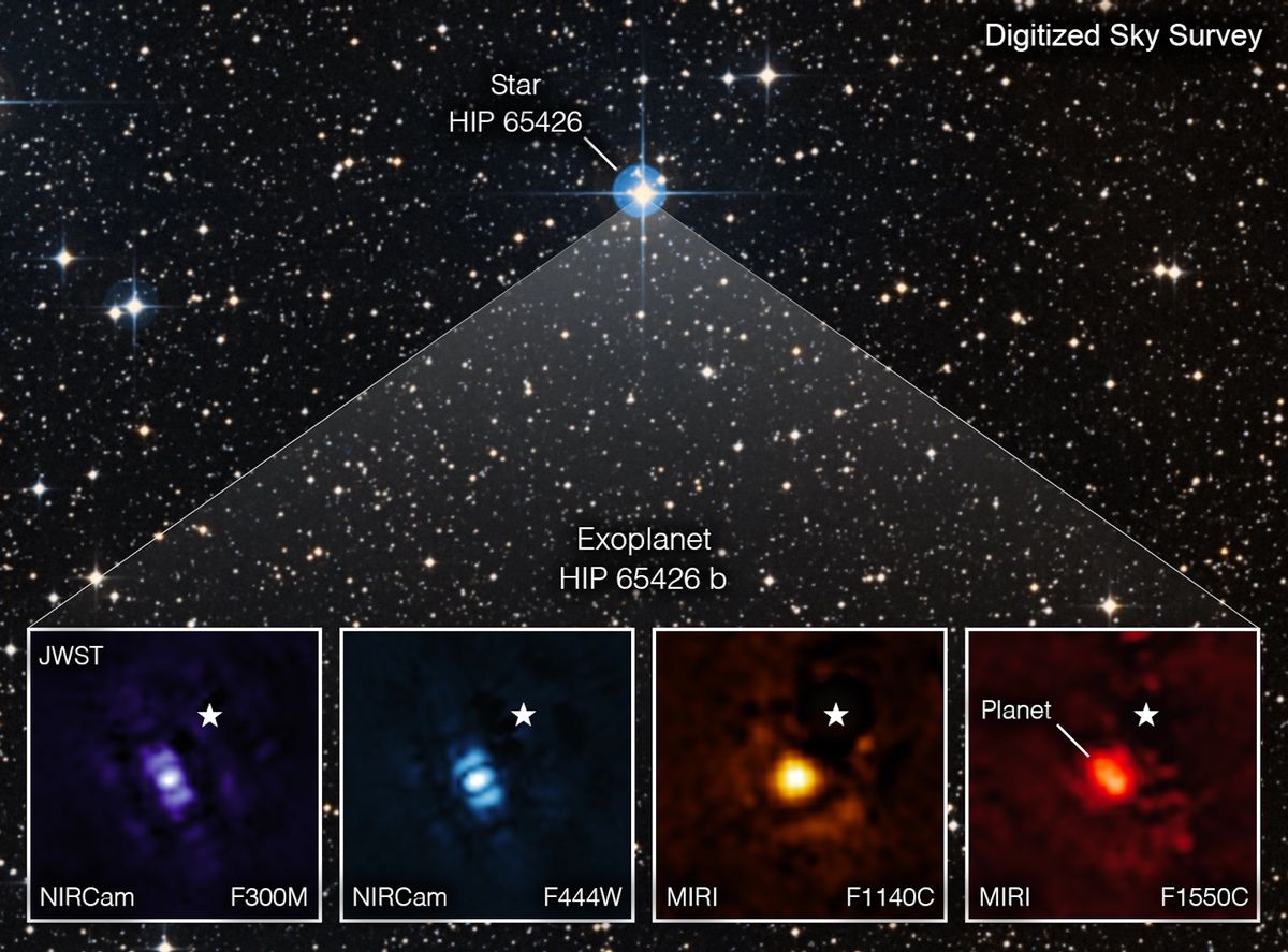 distant exoplanet in a field of stars