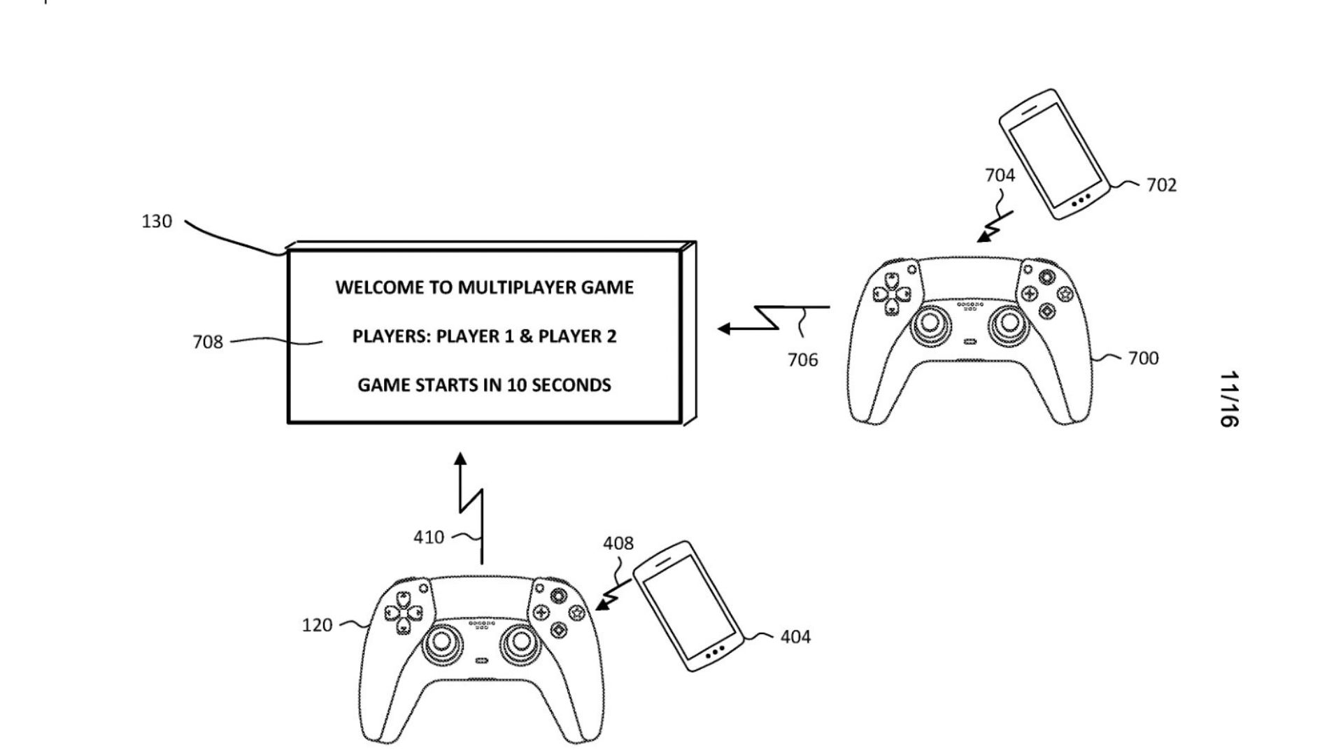 An illustration from Sony's patent showing a phone being used to tap a controller and log someone into a multiplayer game