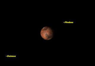 Mars, January 2014