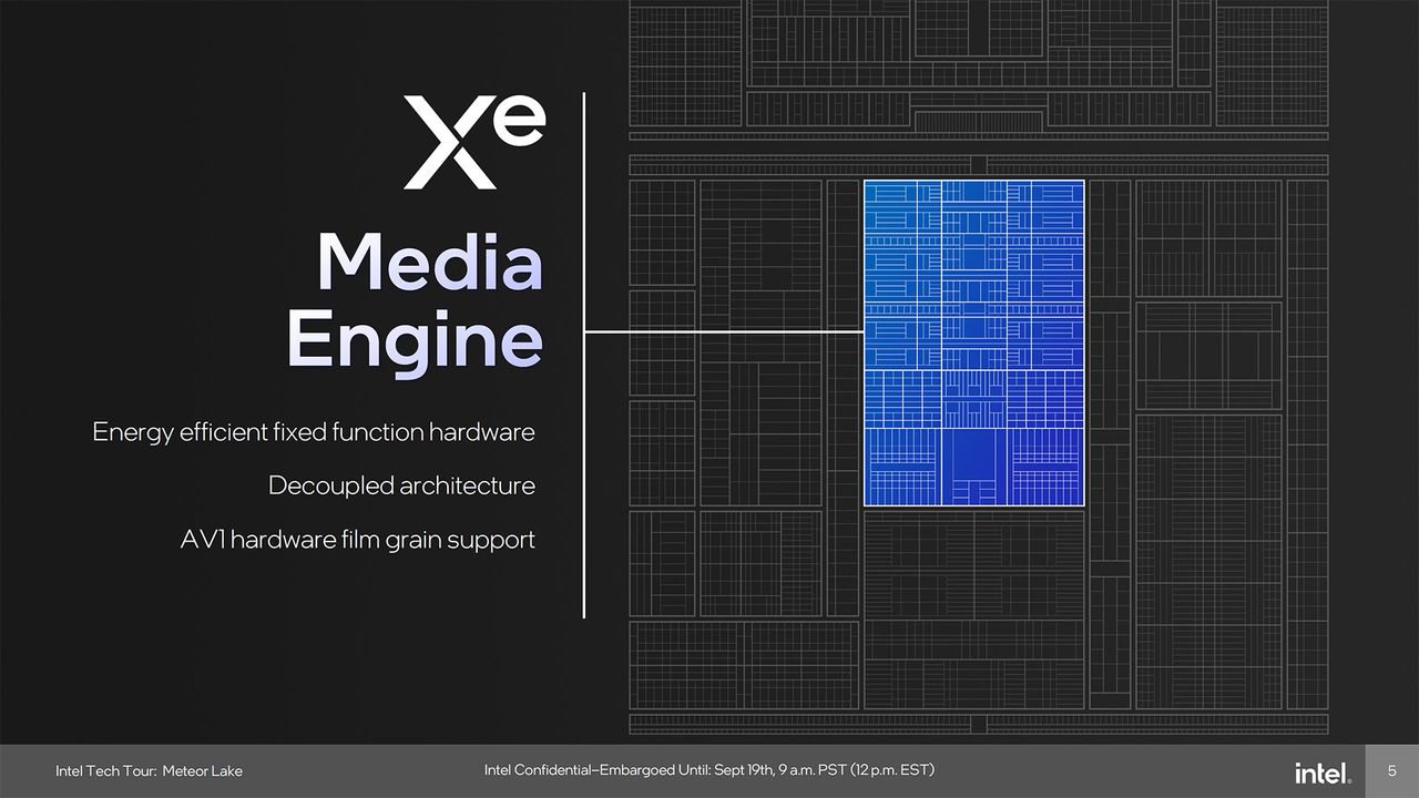 Intel Meteor Lake Graphics presentation slide deck