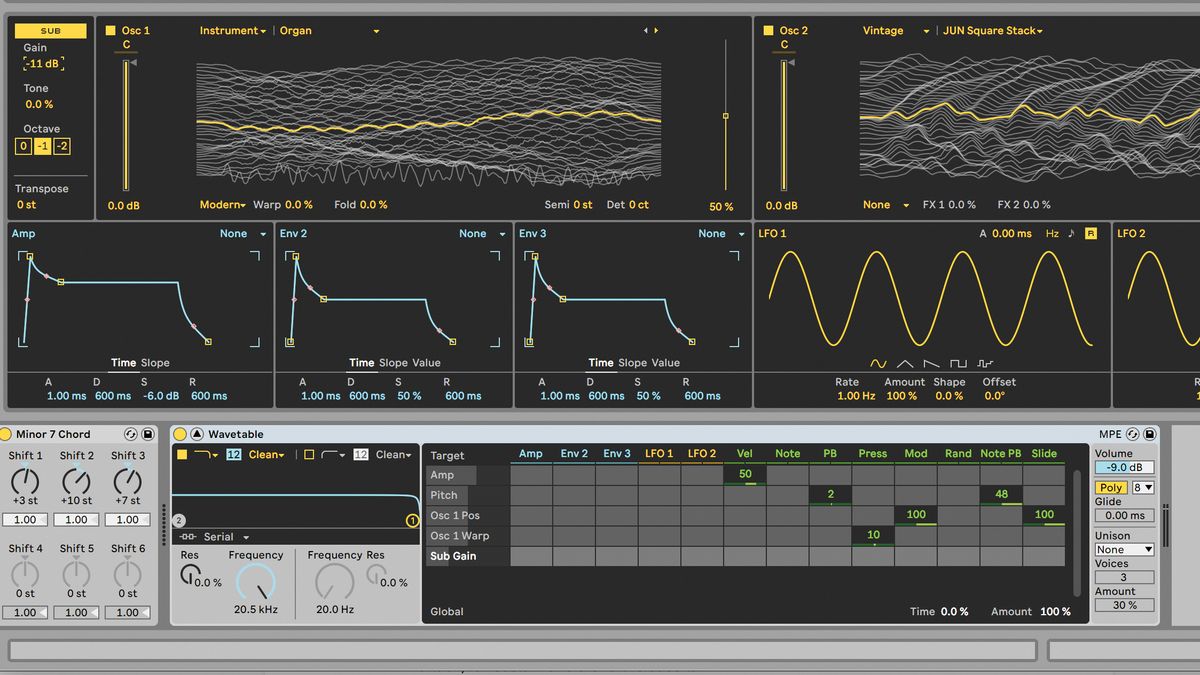 How to create a classic rave chord stab | MusicRadar