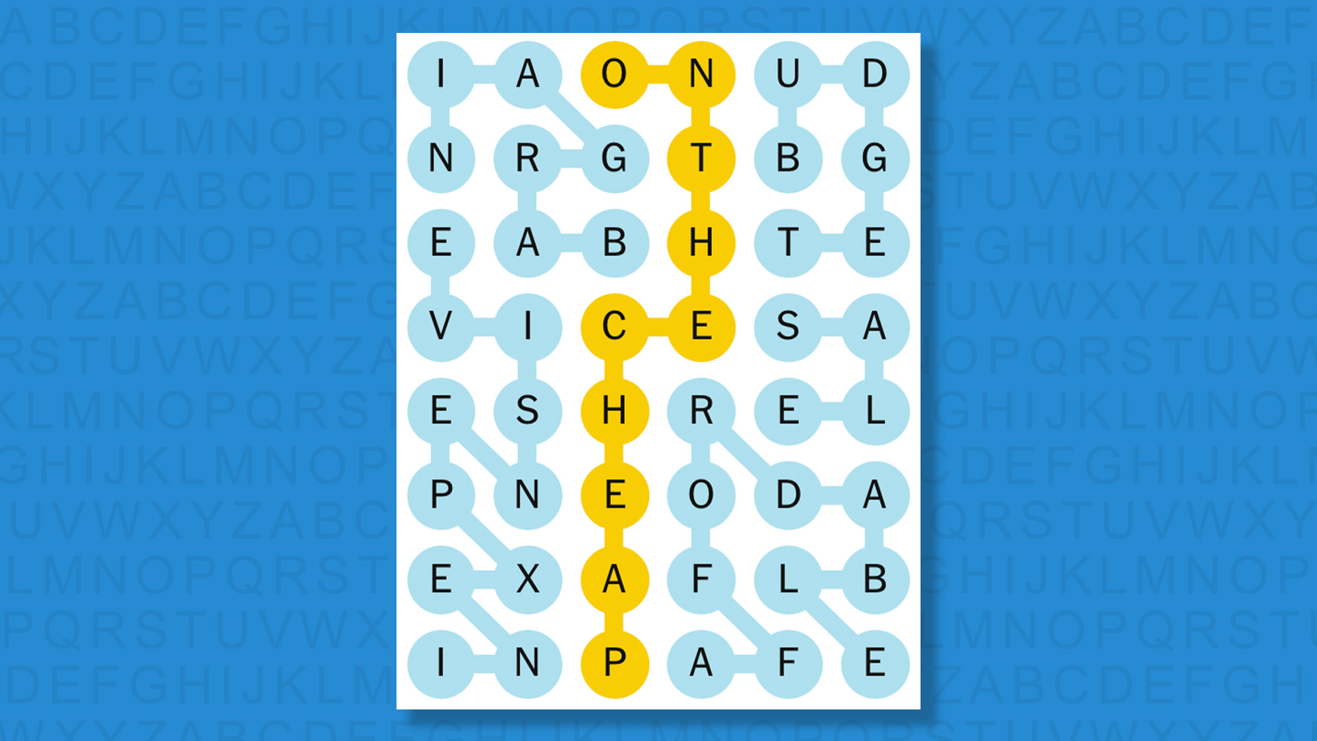 NYT Strands answers for game 776 on a blue background