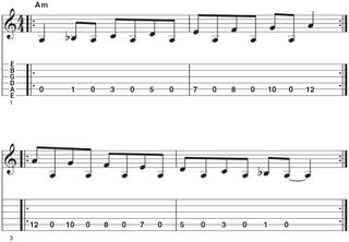 Phrygian mode pedal exercise