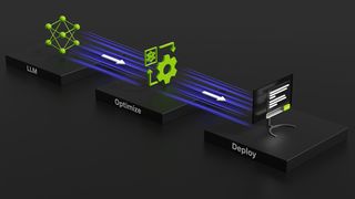 Image of TensorRT-LLM process from Nvidia