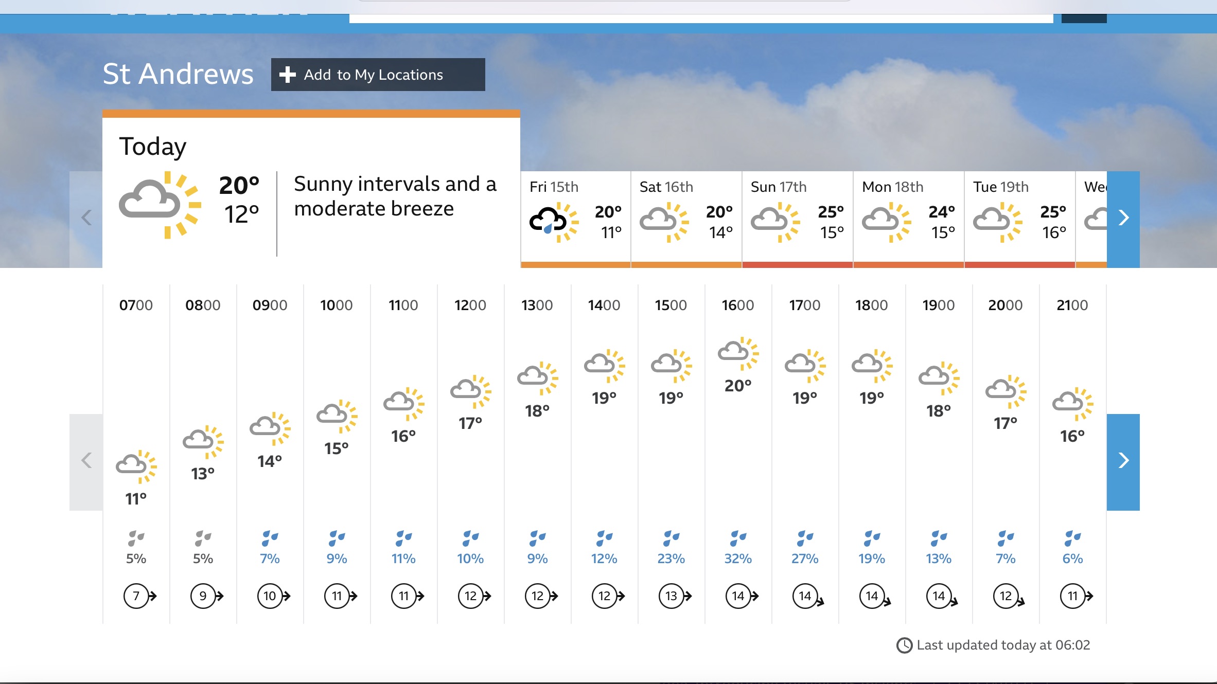 weather