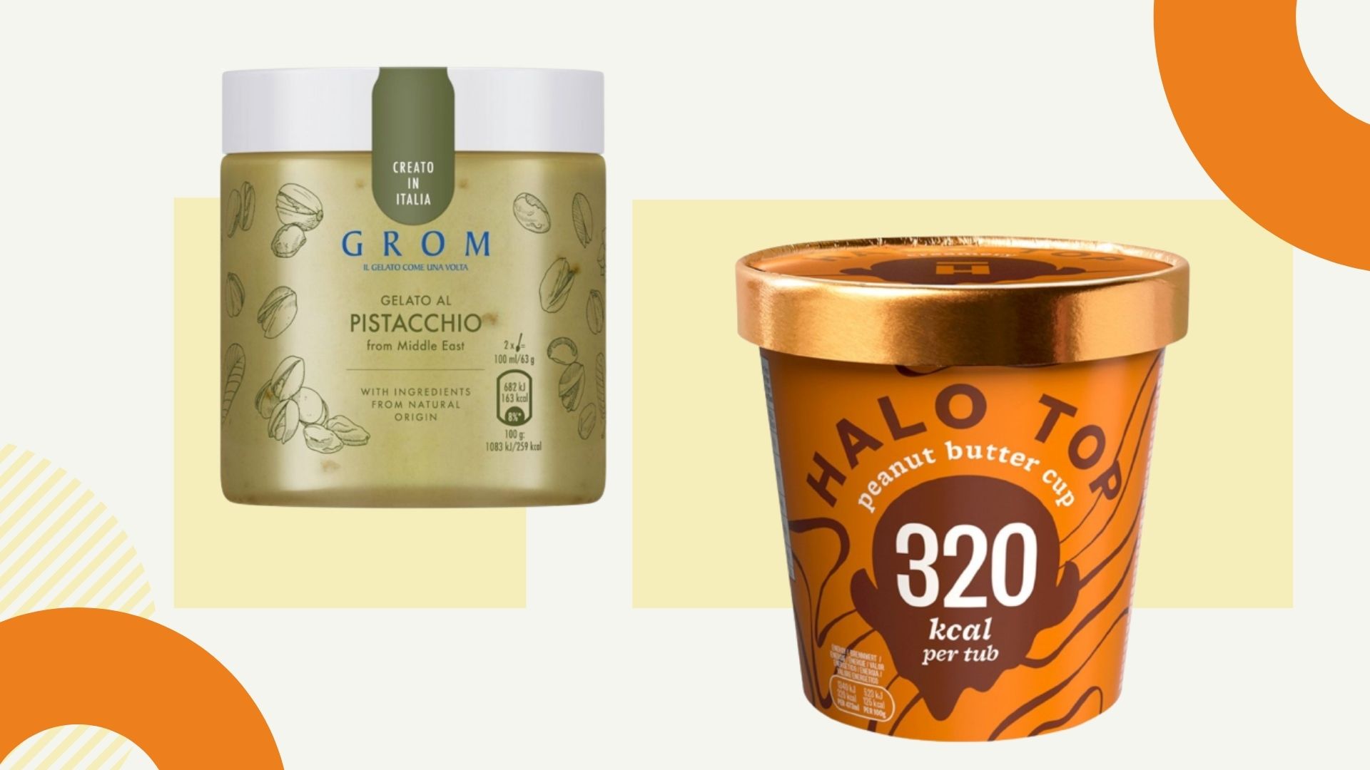 14 Healthy Ice Creams - Low-Calorie, High-Protein Ice Creams