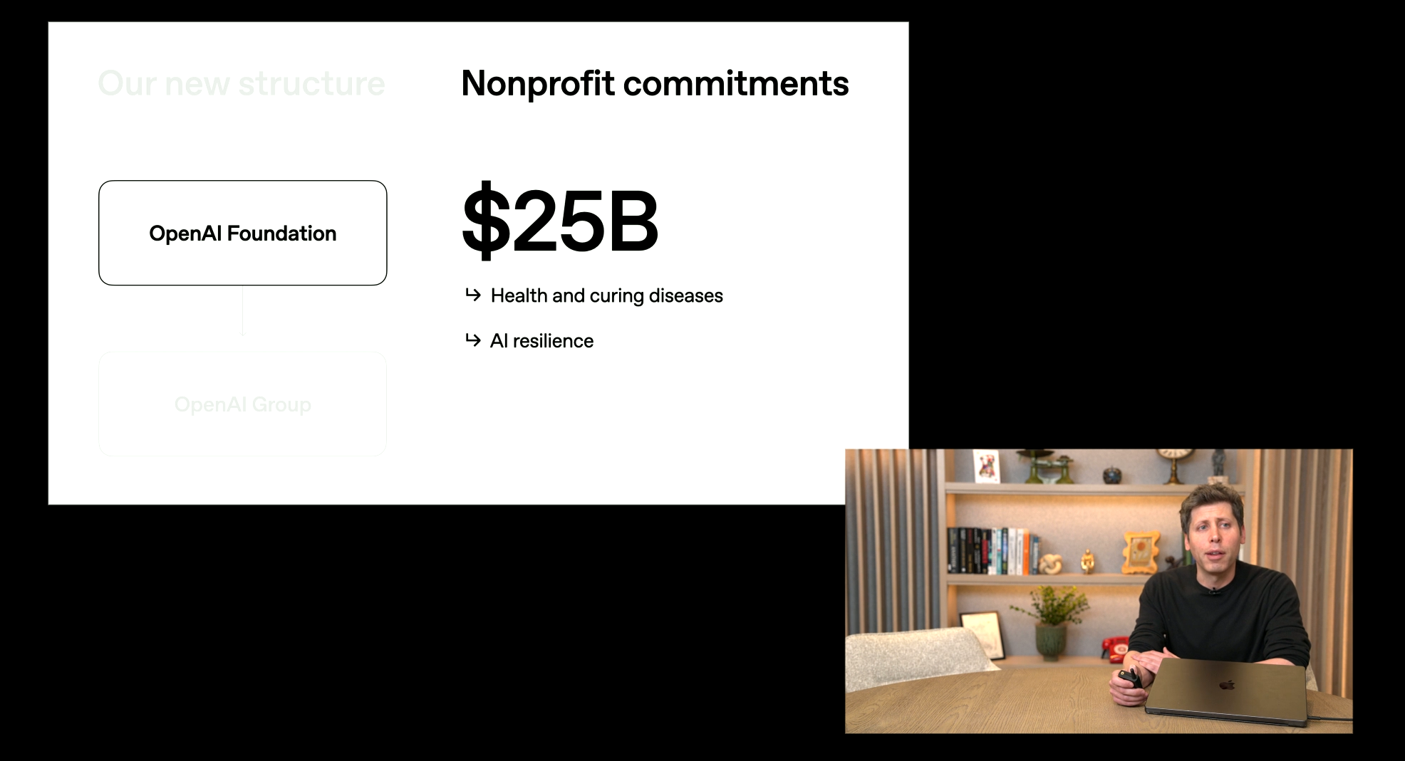 Nonprofit Commitments