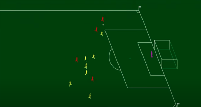 A screenshot from Kevin Toms Football Star Manager