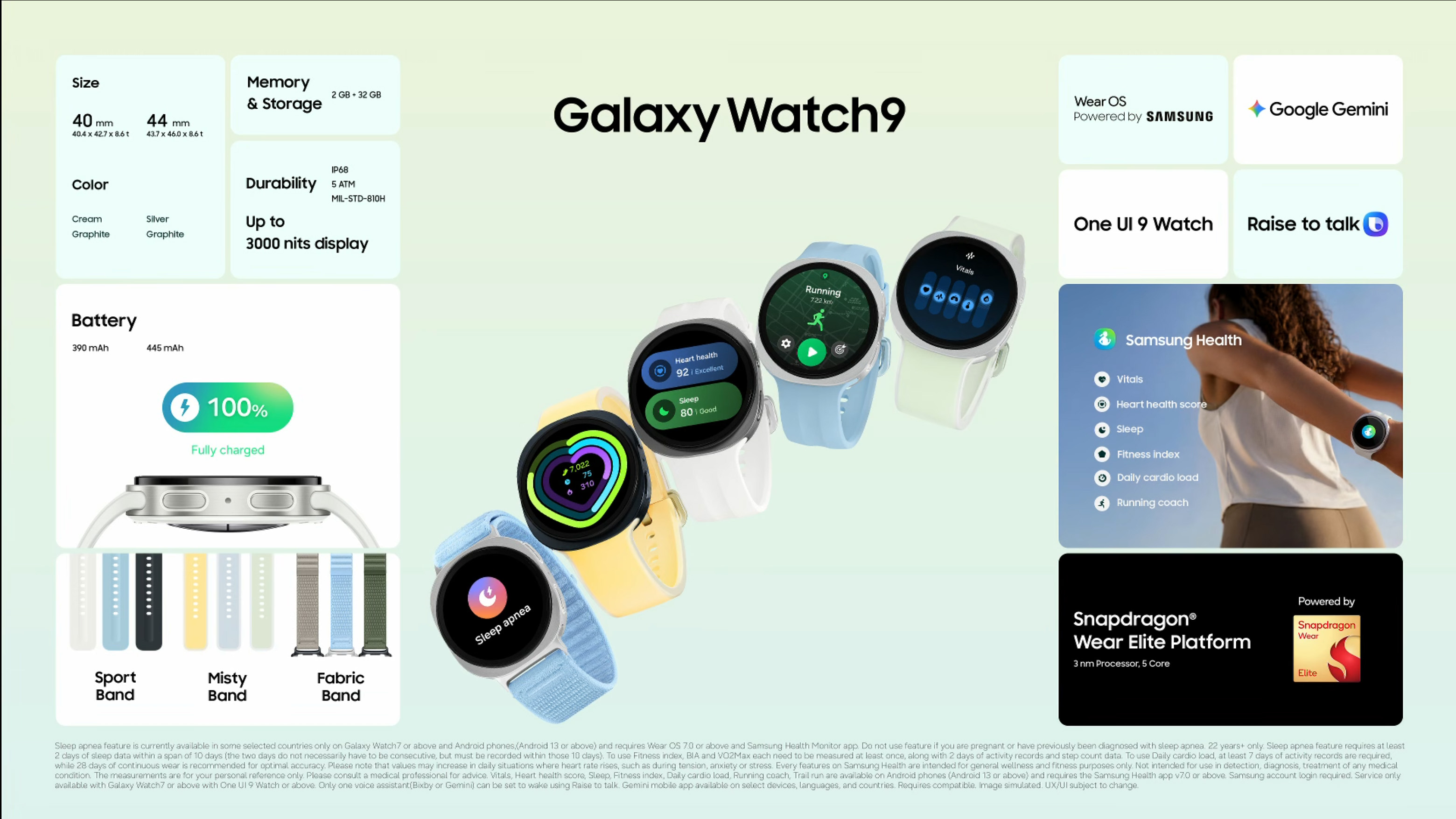 Galaxy Watch 9 specs at Unpacked July 2026