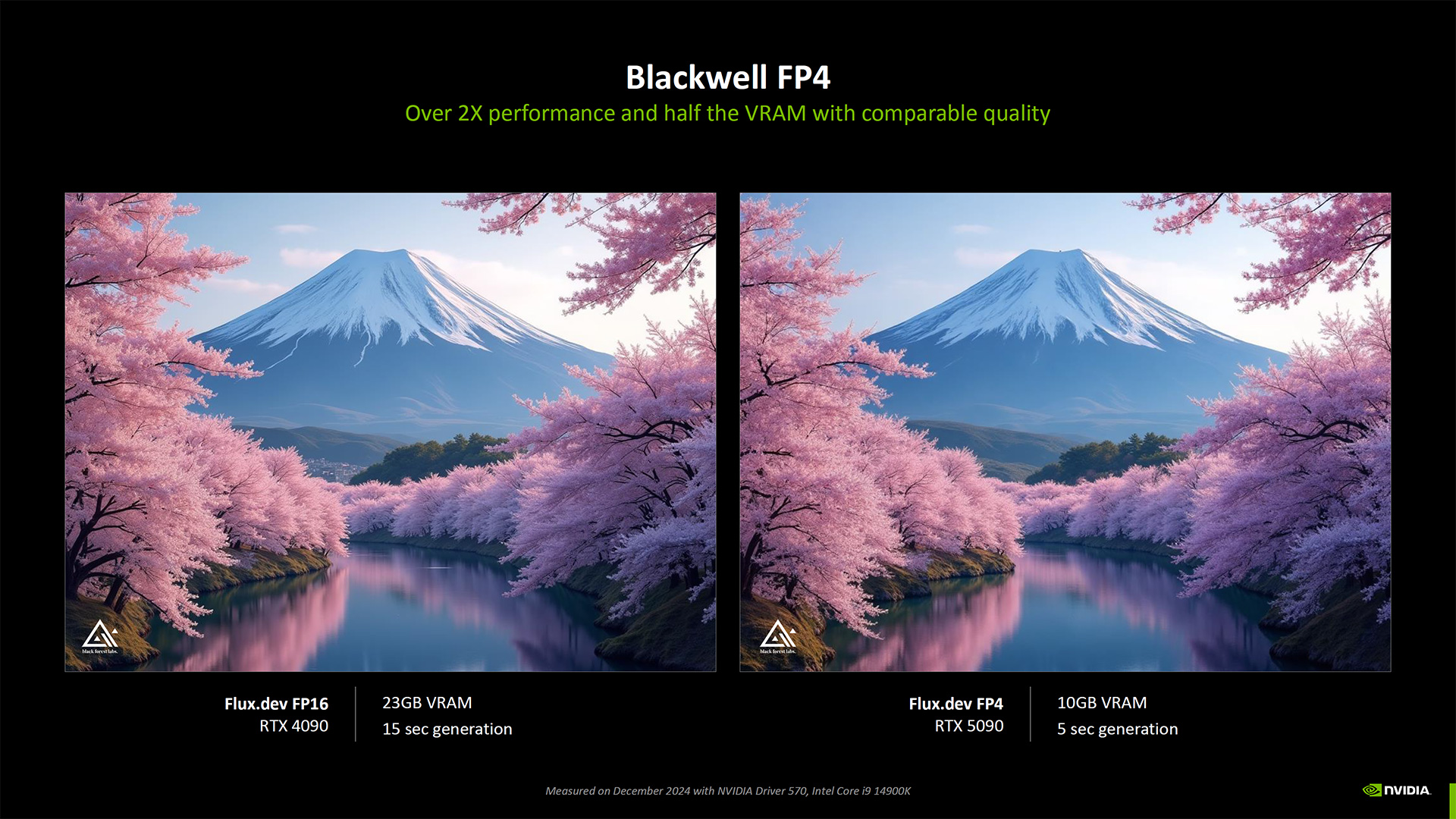 Nvidia RTX Blackwell for Creators