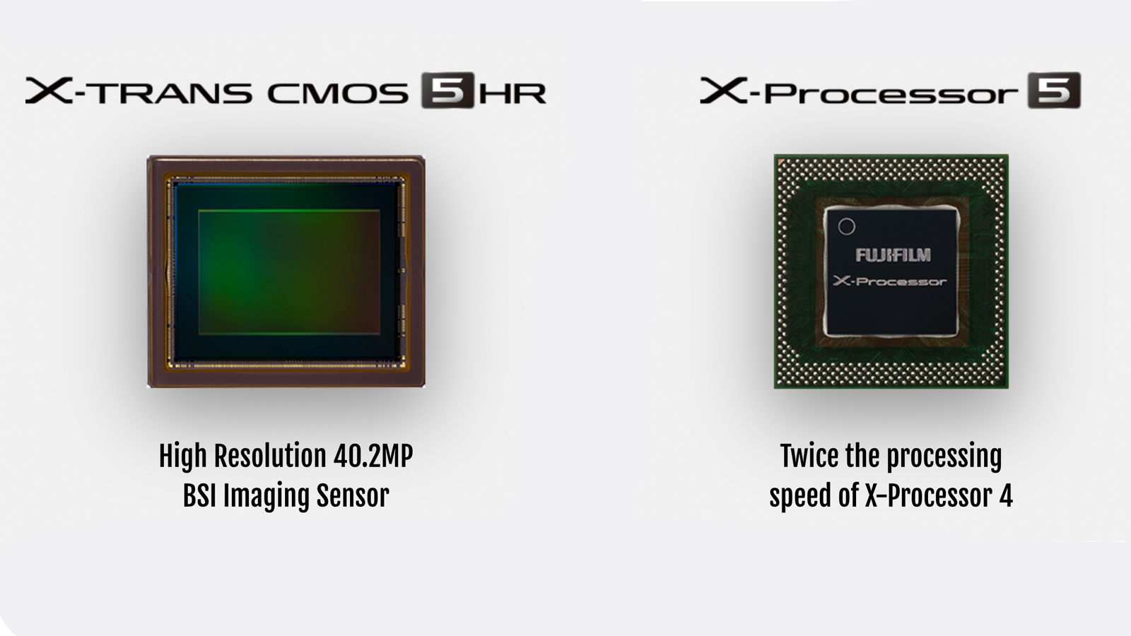 The sensor and processor from the Fujifilm X-T5