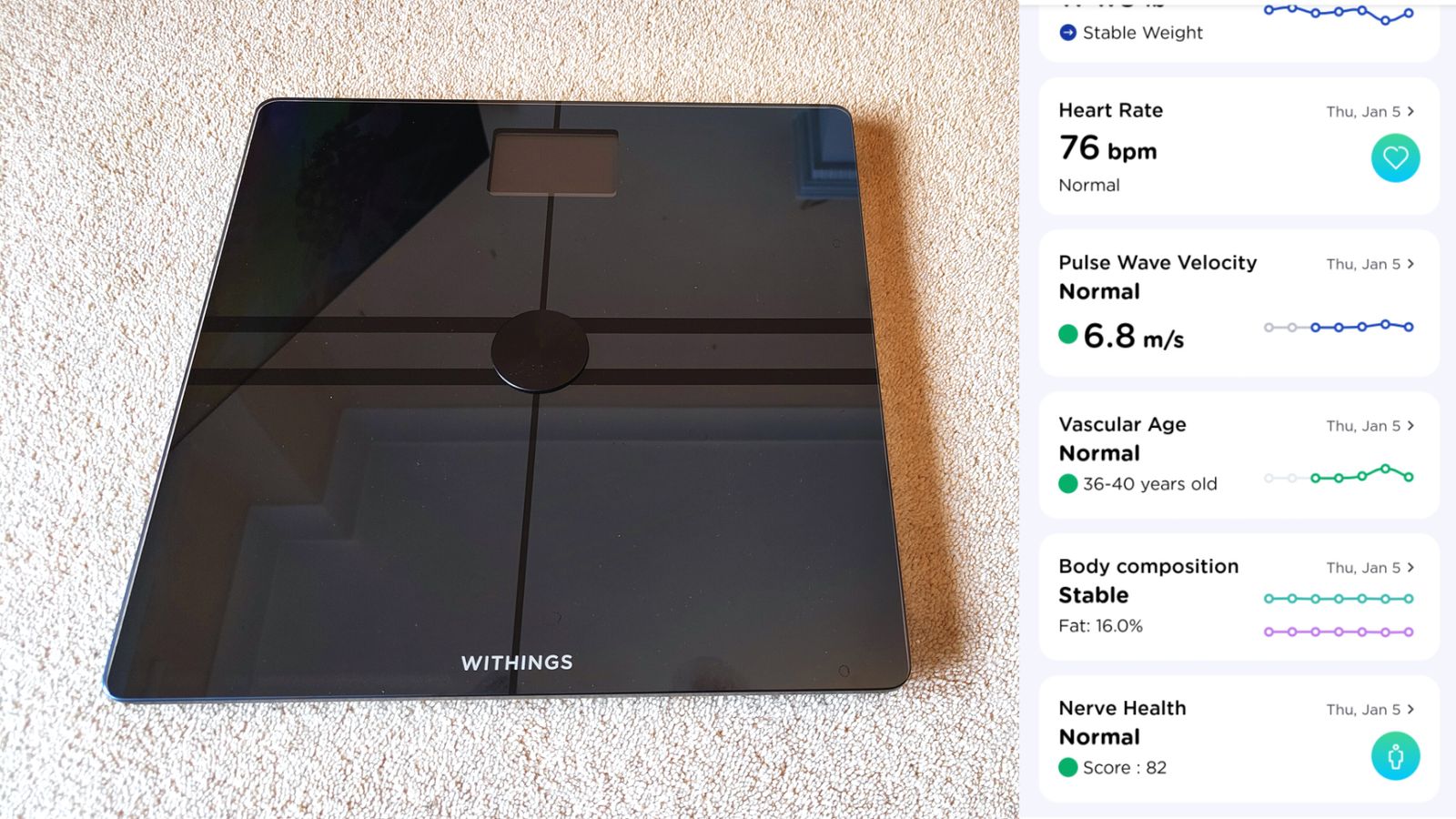 Best bathroom scales 2025 and smart scales for weight loss | T3