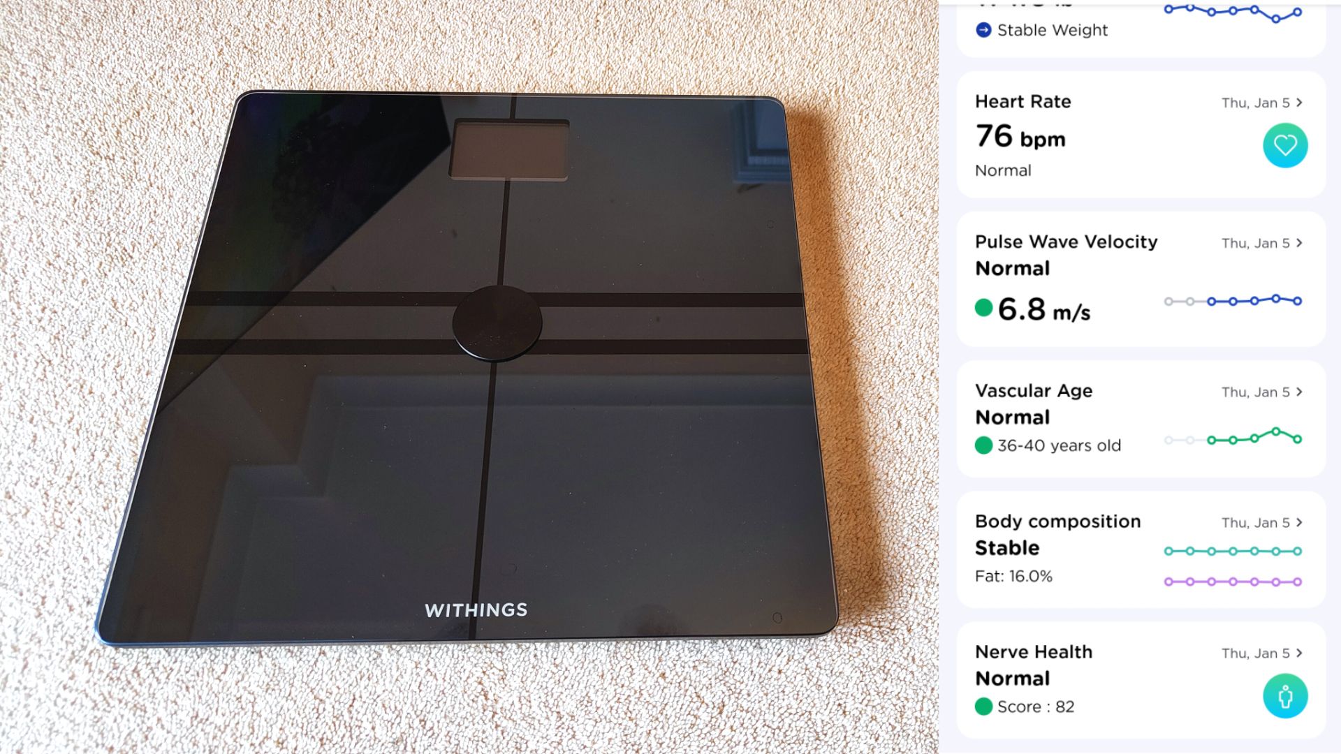 Best bathroom scales 2025 and smart scales for weight loss | T3