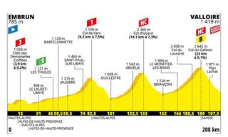Stage 18 - Tour de France: Quintana wins stage 18