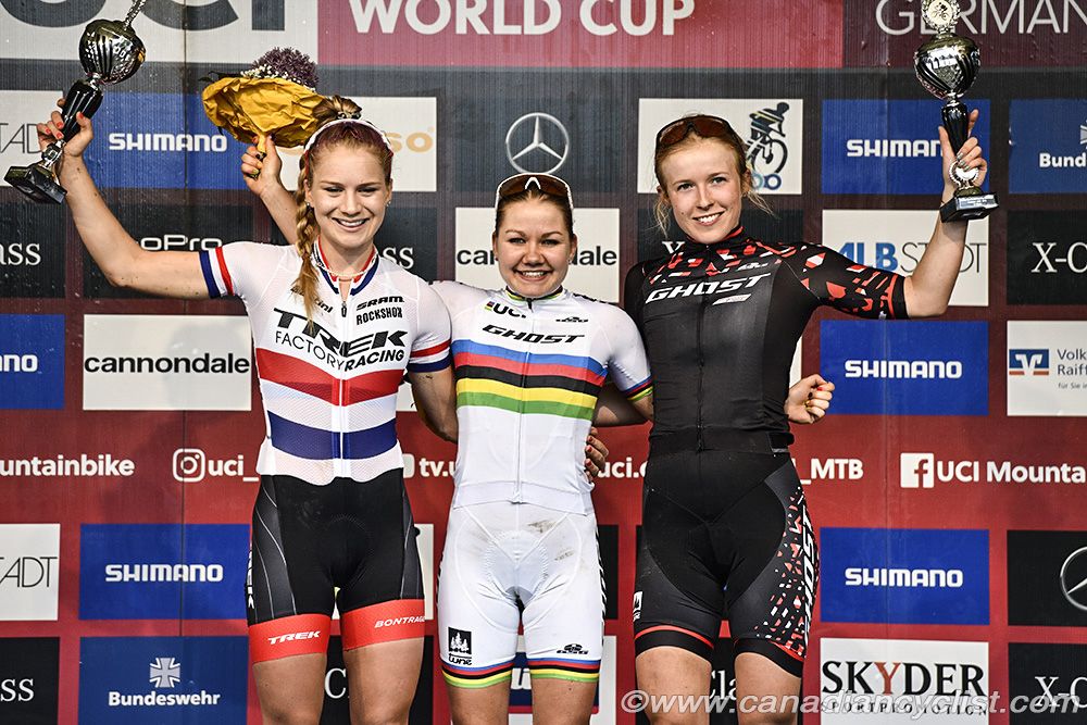 Podium: Evie Richards, Sina Frei, Malene Degn