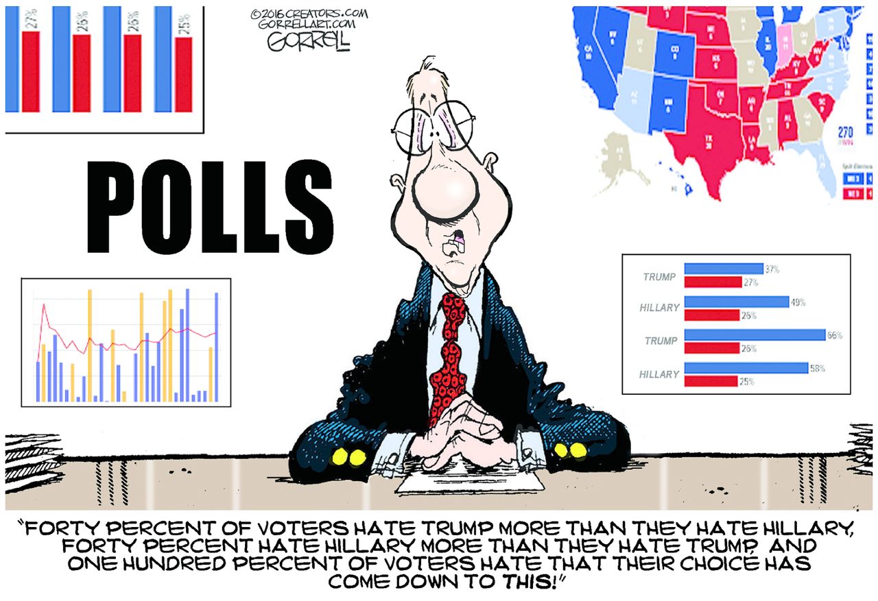 Political cartoon U.S. Hillary Clinton Donald Trump polls voters unlikable