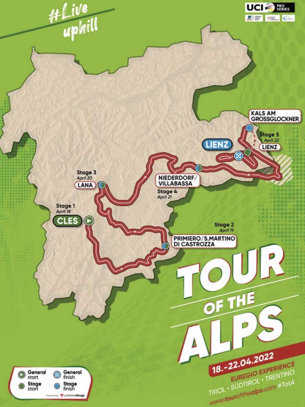 Five-day route map for 2022 Tour of the Alps