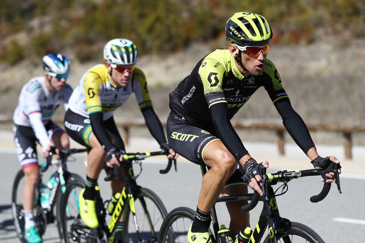 Roman Kreuziger (Mitchelton-Scott)
