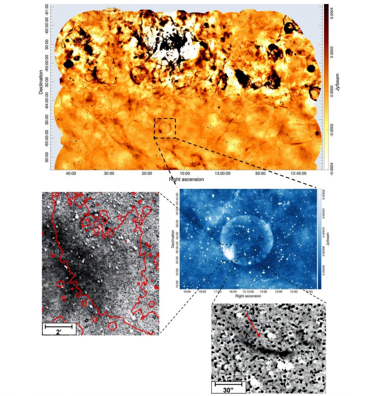 a series of graphs and figures about the supernova remnant