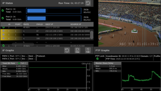 Telestream CCTV 8K Test