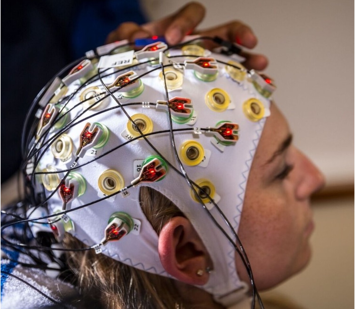 noninvasive brain-computer interface based on EEG