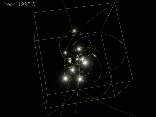 13 Young, Massive Stars at the Center of Our Galaxy