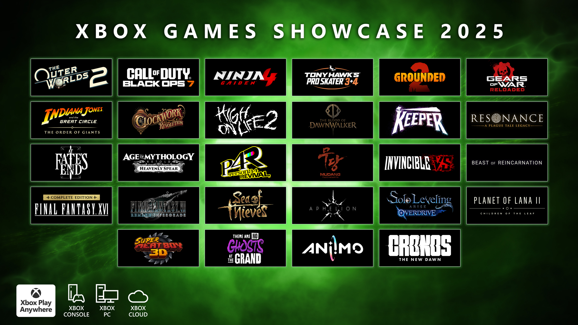 Image showing all of the titles coming to Play Anywhere from the Xbox showcase