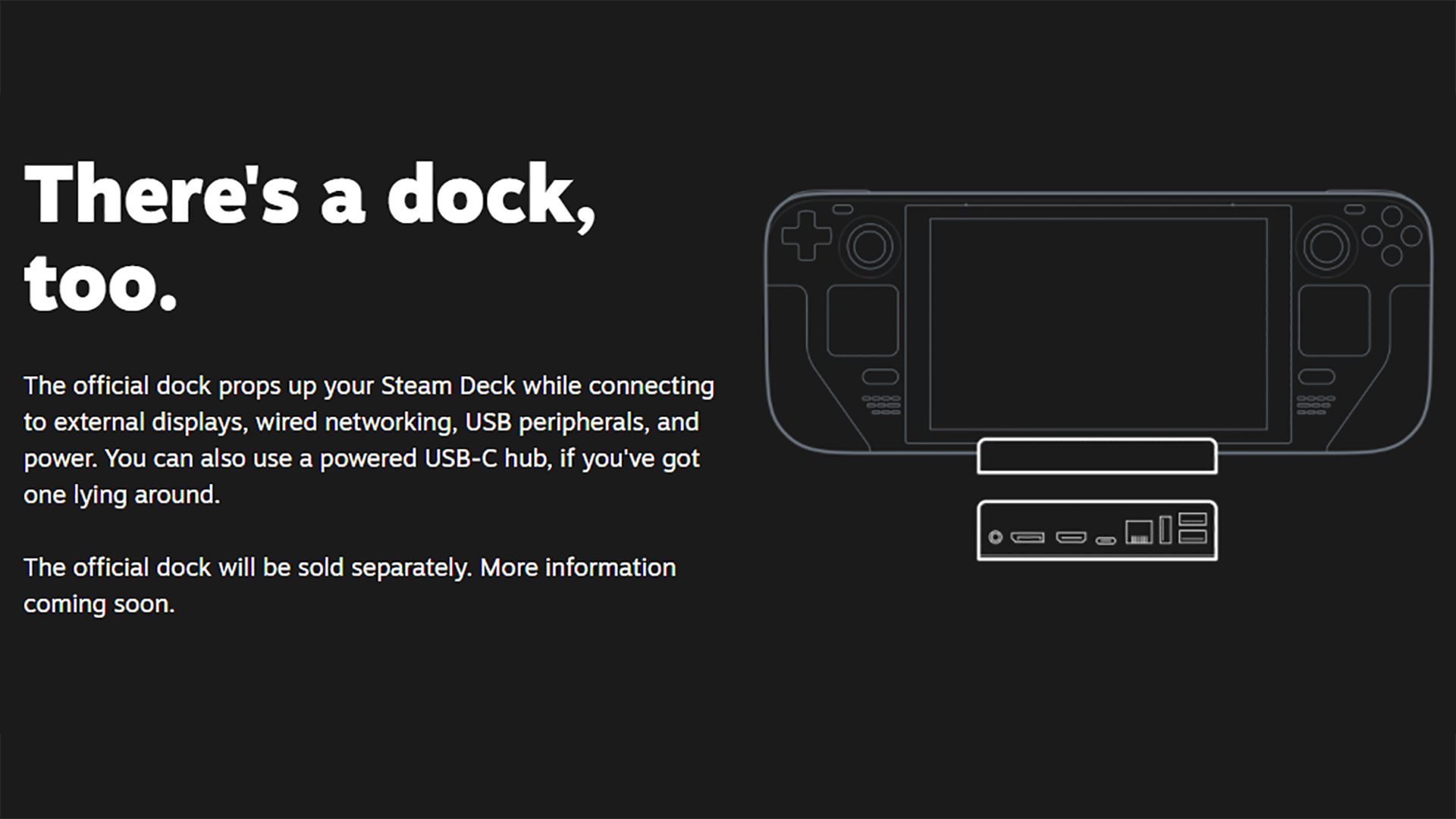 Valve Steam Deck dock information from store page