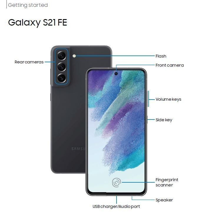 Samsung Galaxy S21 Fe Leaked User Manual