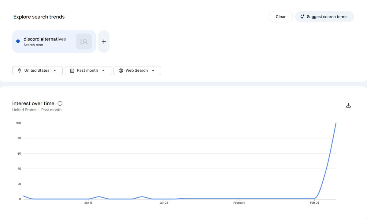Google search for Discord alternatives