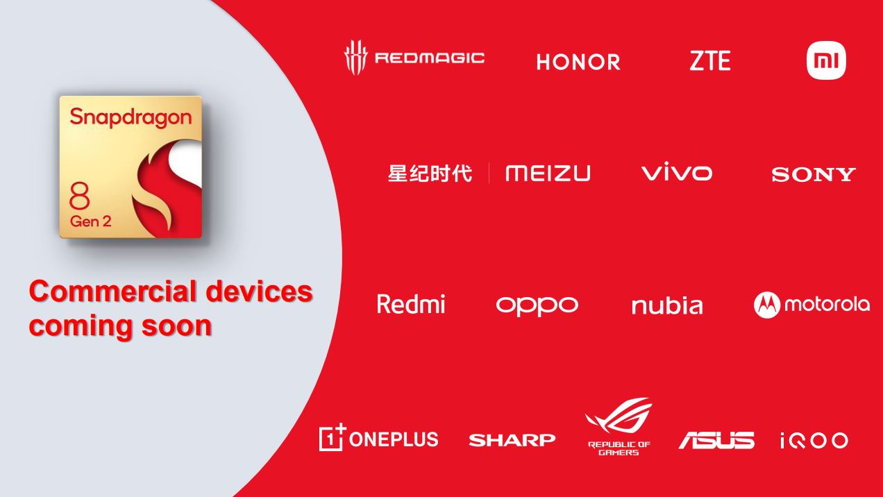 Qualcomm Snapdragon 8 Gen 2 wave one OEM partners