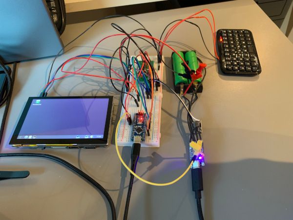 Raspberry Pi