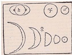 Galileo Venus Drawing