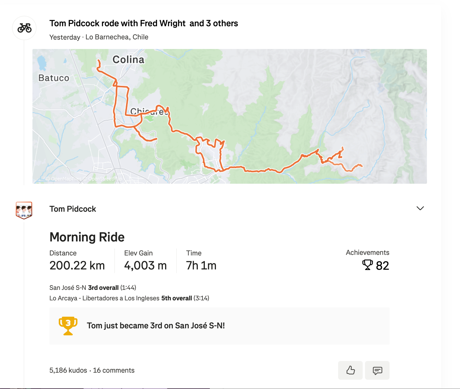 Tom Pidcock Strava ride