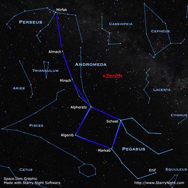 Doorstep Astronomy: The Autumn Dipper