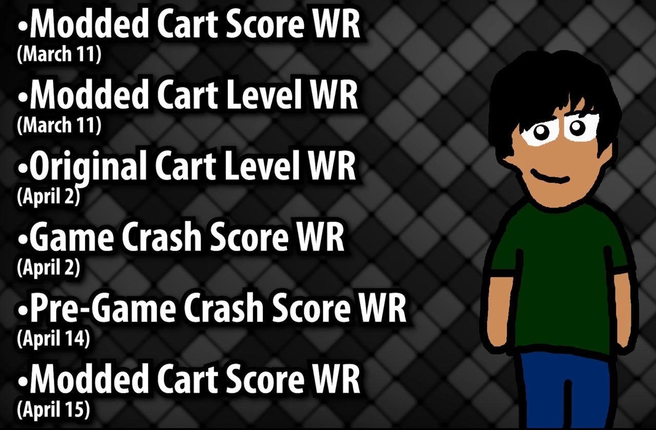 Tetris world records