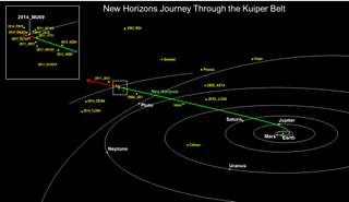 new horizons spacecraft