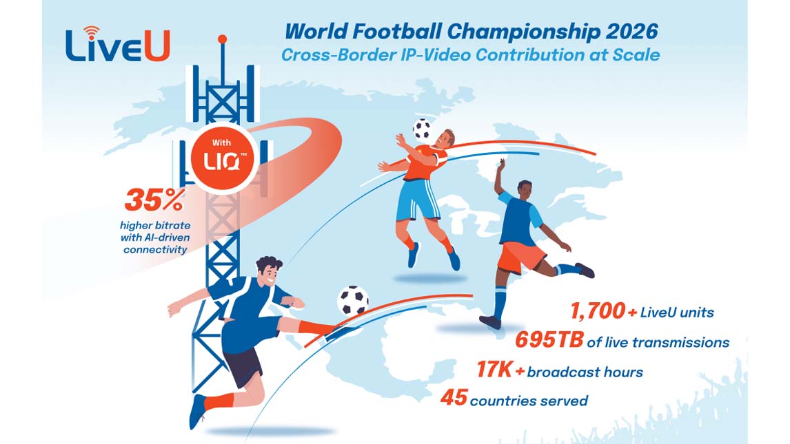LiveU at the World Cup