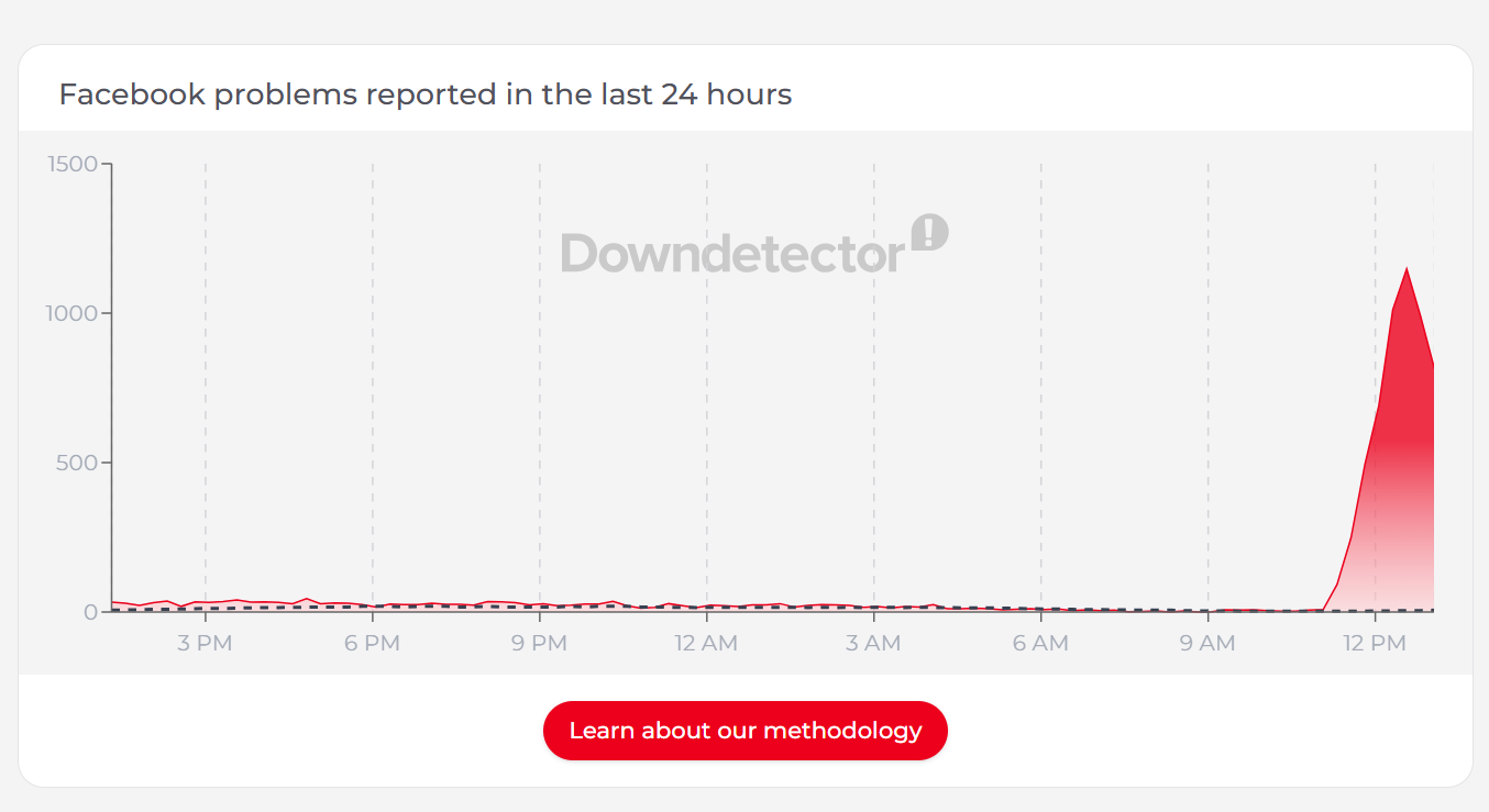 Facebook outage